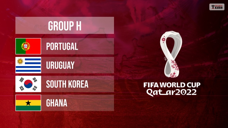 Football World Cup 2022 Groups: Winners, Underdogs, And More