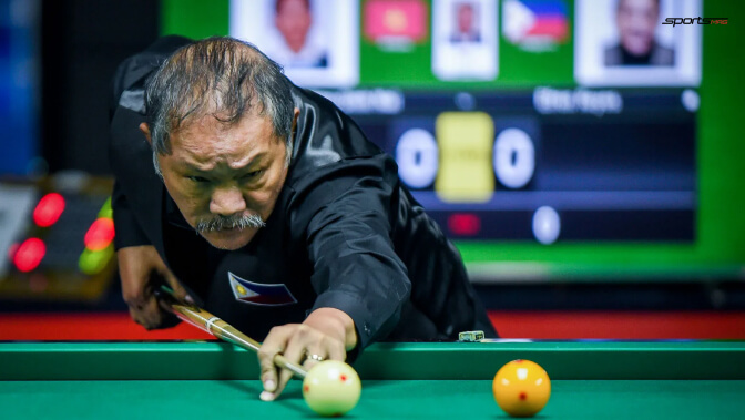 Bata Rias Pool Player 10 Greatest Pool Player Of All Time You Should Know